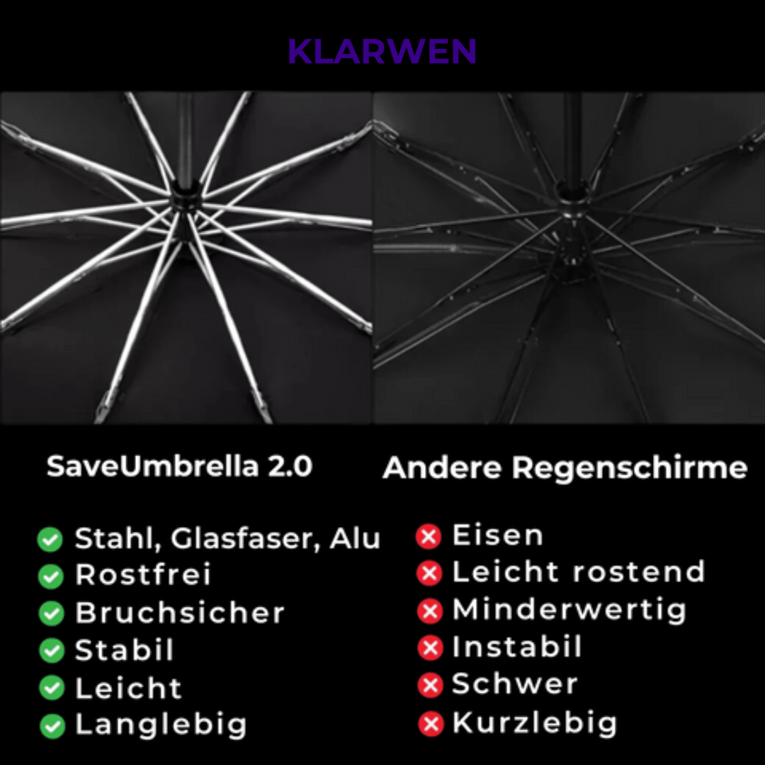 SaveUmbrella™ 2.0 - Premium Regenschirm - Das Original