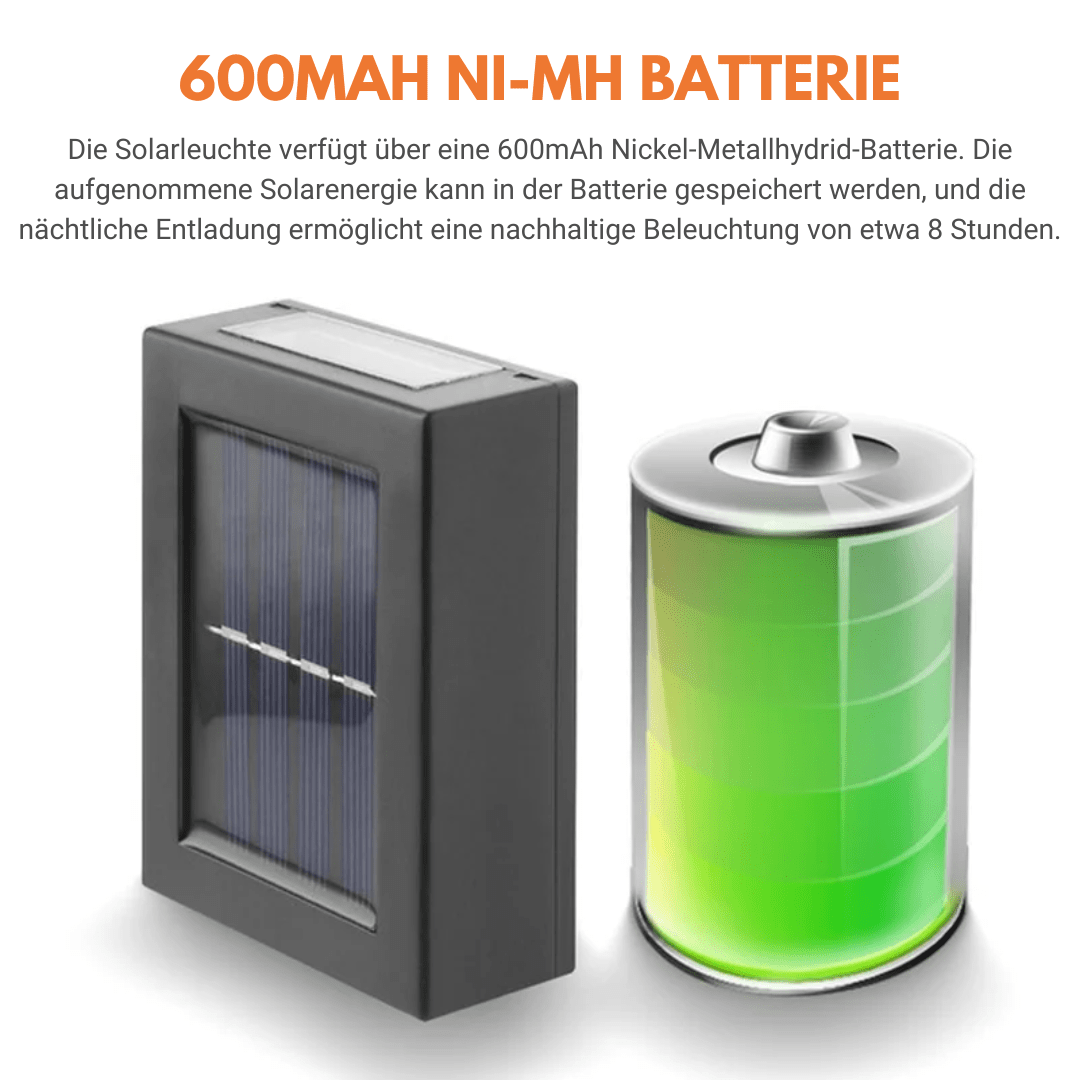 Solar Doppelseitiger Strahler