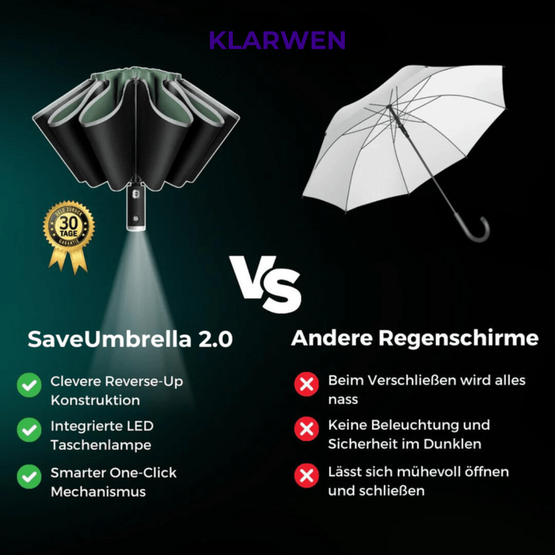 SaveUmbrella™ 2.0 - Premium Regenschirm - Das Original
