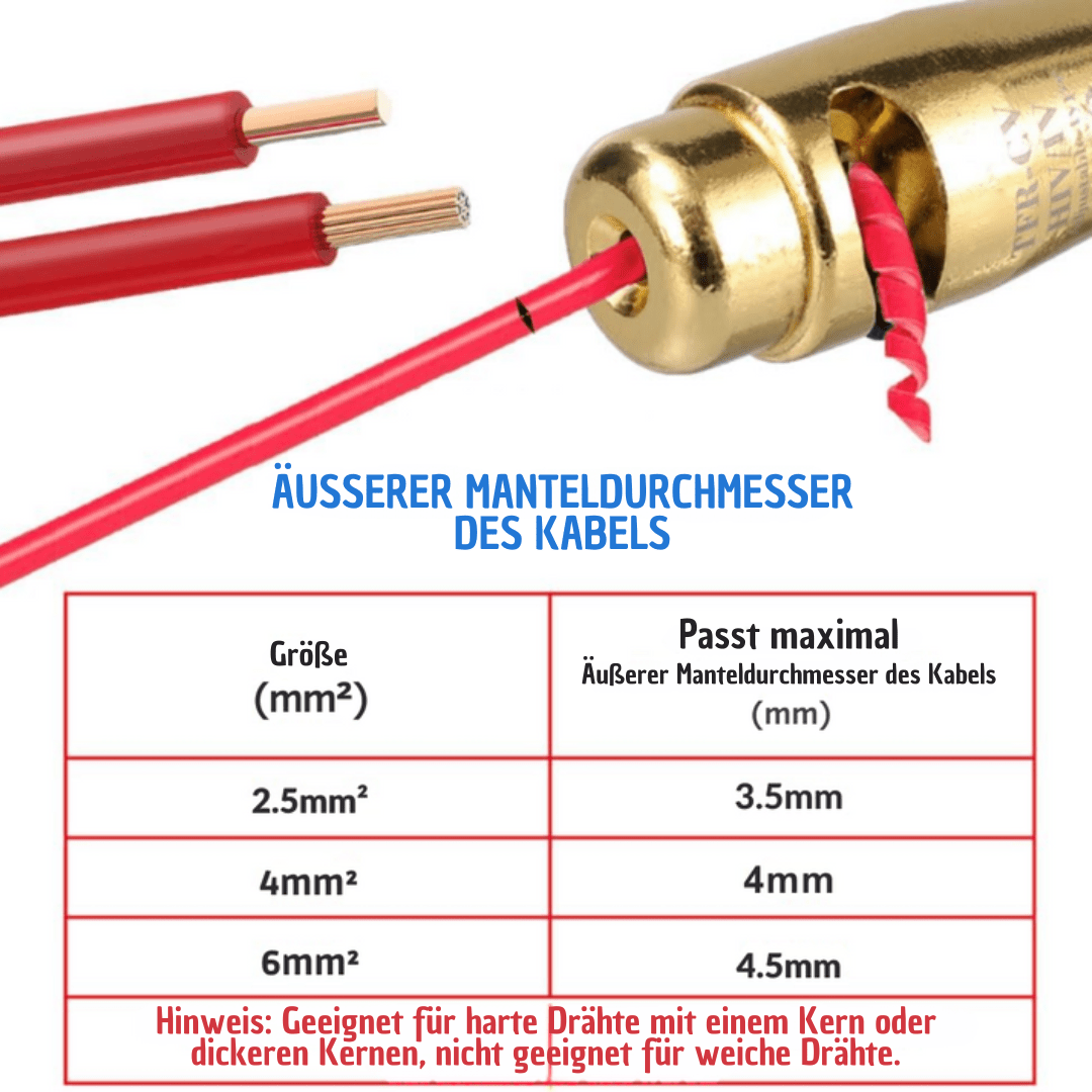 WiringPro™ Abisolierzange & Drahtverdrillverbinder