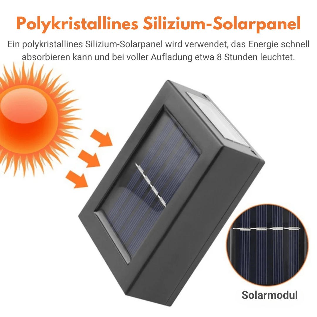Solar Doppelseitiger Strahler
