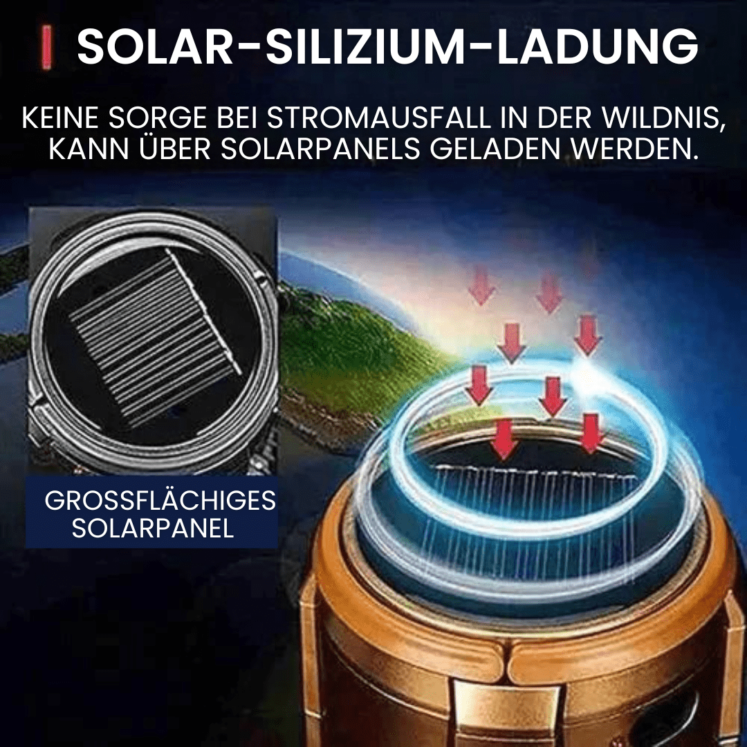 Tragbare LED-Campinglampe mit Ventilator