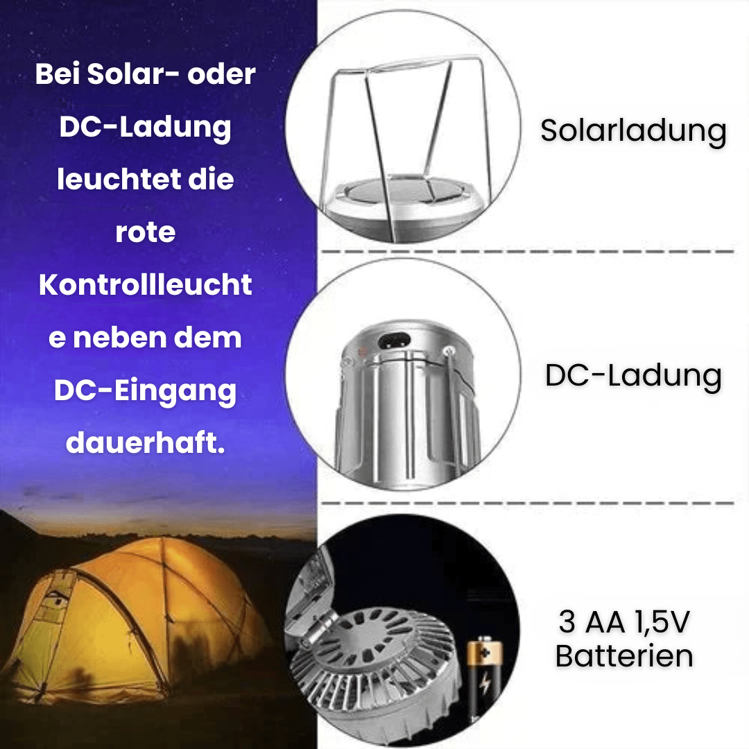 Tragbare LED-Campinglampe mit Ventilator