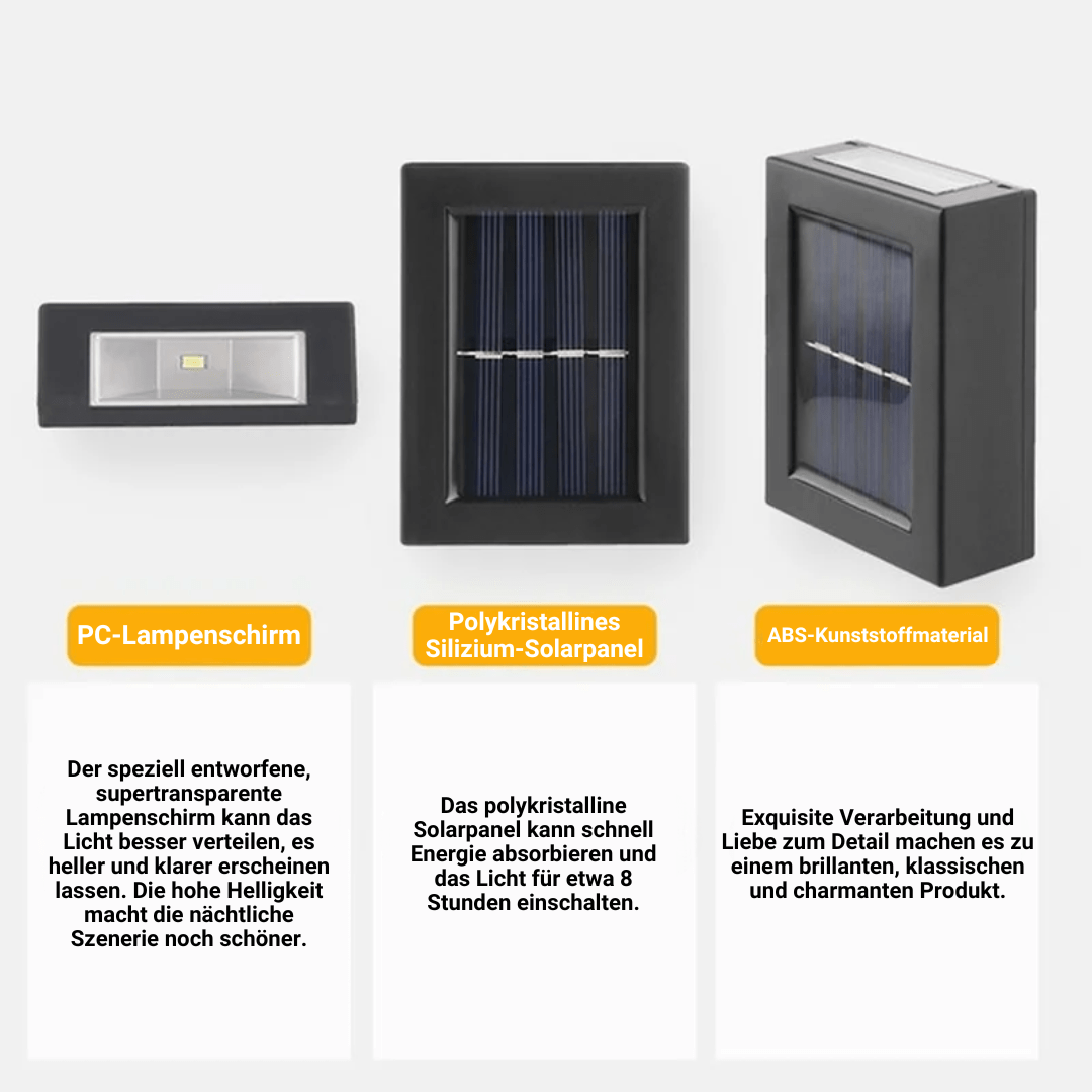 Solar Doppelseitiger Strahler