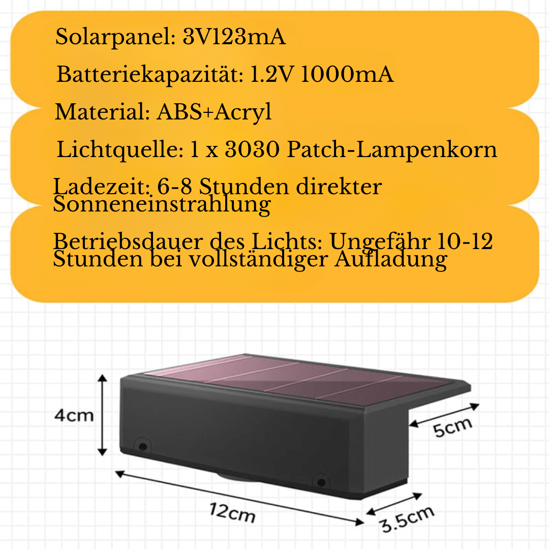 Solar Wandbeleuchtung für Außenbereiche