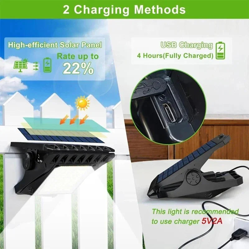Luxclip™ – Solarbetriebene Clip-Lampe