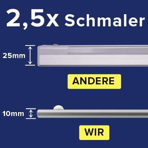 Magnetische Bewegungssensor Lampe