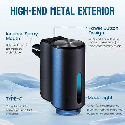 AiroMist™ – Elektrischer Auto-Diffusor für Duft