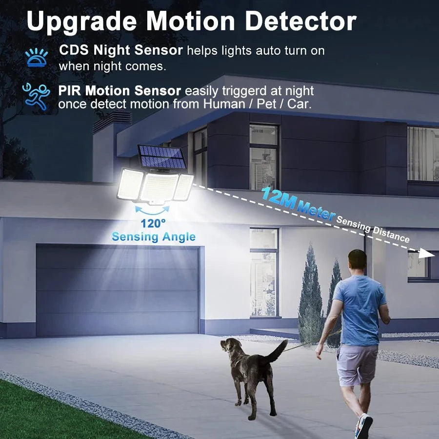 TriLux™ – Dreifach-Solarstrahler mit Bewegungsmelder
